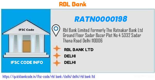 Rbl Bank Rbl Bank  RATN0000198 IFSC Code