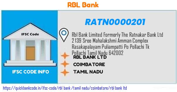 Rbl Bank Rbl Bank  RATN0000201 IFSC Code