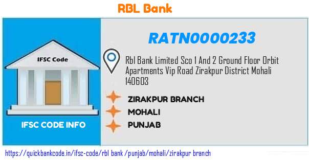 Rbl Bank Zirakpur Branch RATN0000233 IFSC Code