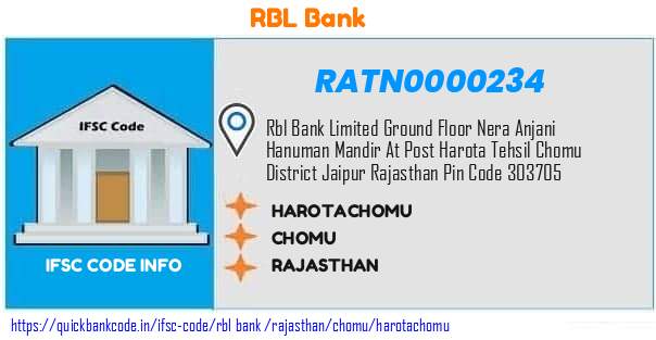 Rbl Bank Harotachomu RATN0000234 IFSC Code