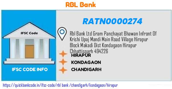 Rbl Bank Hirapur RATN0000274 IFSC Code