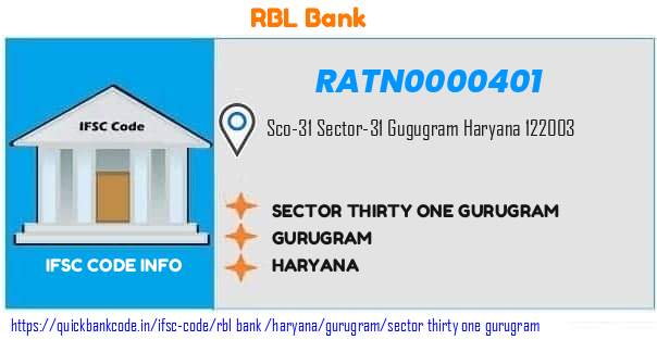 Rbl Bank Sector Thirty One Gurugram RATN0000401 IFSC Code