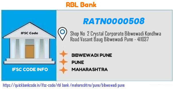 Rbl Bank Bibwewadi Pune RATN0000508 IFSC Code