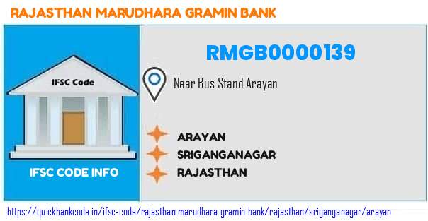 Rajasthan Marudhara Gramin Bank Arayan RMGB0000139 IFSC Code