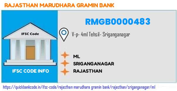 Rajasthan Marudhara Gramin Bank Ml RMGB0000483 IFSC Code