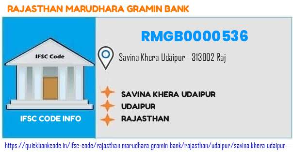RMGB0000536 Rajasthan Marudhara Gramin Bank. SAVINA KHERA UDAIPUR