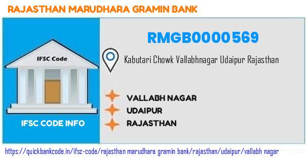 Rajasthan Marudhara Gramin Bank Vallabh Nagar RMGB0000569 IFSC Code
