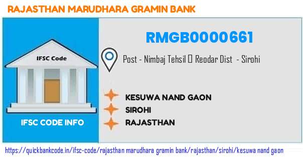Rajasthan Marudhara Gramin Bank Kesuwa Nand Gaon RMGB0000661 IFSC Code