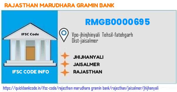 Rajasthan Marudhara Gramin Bank Jhijhanyali RMGB0000695 IFSC Code