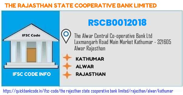 The Rajasthan State Cooperative Bank Kathumar RSCB0012018 IFSC Code