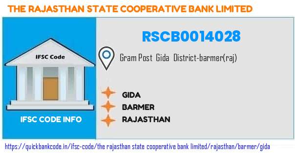 The Rajasthan State Cooperative Bank Gida RSCB0014028 IFSC Code