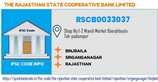 The Rajasthan State Cooperative Bank Binjbaila RSCB0033037 IFSC Code