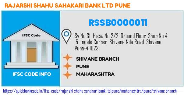 Rajarshi Shahu Sahakari Bank   Pune Shivane Branch RSSB0000011 IFSC Code