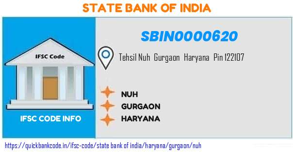 State Bank of India Nuh SBIN0000620 IFSC Code