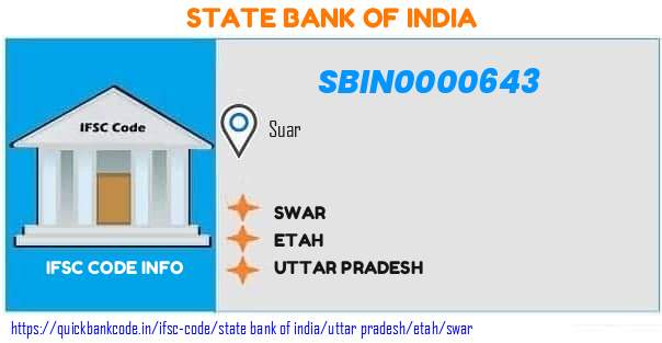 State Bank of India Swar SBIN0000643 IFSC Code