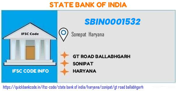 State Bank of India Gt Road Ballabhgarh SBIN0001532 IFSC Code
