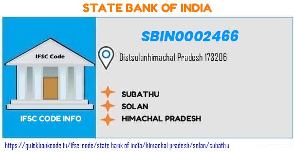 SBIN0002466 State Bank of India. SUBATHU