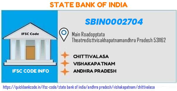 State Bank of India Chittivalasa SBIN0002704 IFSC Code