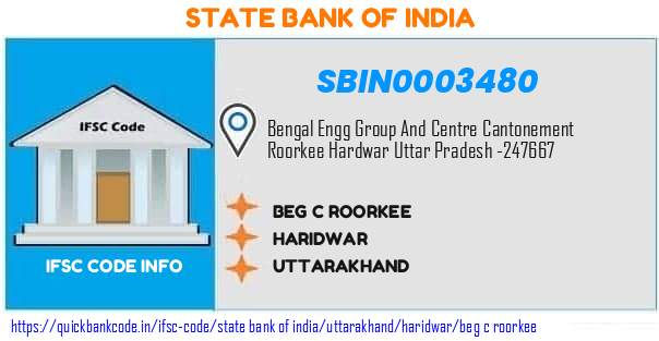 State Bank of India Beg C Roorkee SBIN0003480 IFSC Code