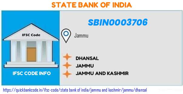 State Bank of India Dhansal SBIN0003706 IFSC Code