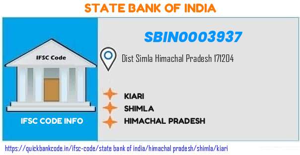 State Bank of India Kiari SBIN0003937 IFSC Code