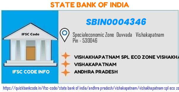 SBIN0004346 State Bank of India. VISHAKHAPATNAM SPL. ECO. ZONE, VISHAKHAPATNAM