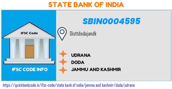 State Bank of India Udrana SBIN0004595 IFSC Code