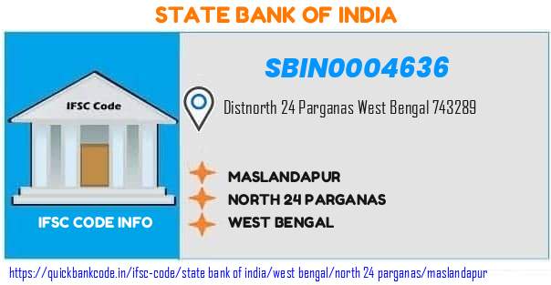 State Bank of India Maslandapur SBIN0004636 IFSC Code