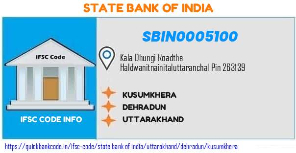 State Bank of India Kusumkhera SBIN0005100 IFSC Code