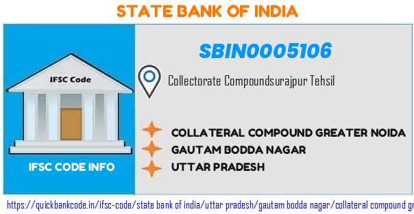 State Bank of India Collateral Compound Greater Noida SBIN0005106 IFSC Code