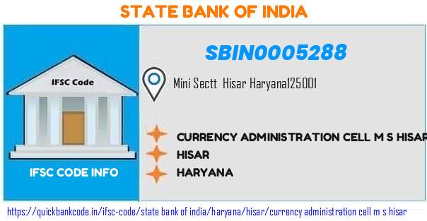 State Bank of India Currency Administration Cell M S Hisar SBIN0005288 IFSC Code