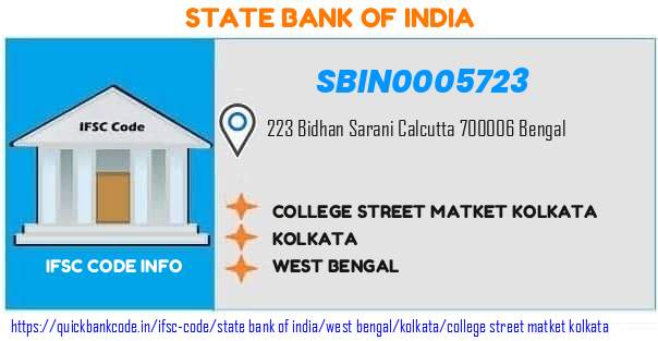 State Bank of India College Street Matket Kolkata SBIN0005723 IFSC Code