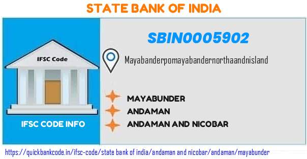 SBIN0005902 State Bank of India. MAYABUNDER