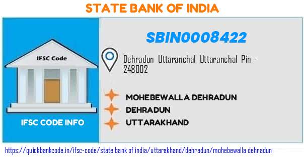 State Bank of India Mohebewalla Dehradun SBIN0008422 IFSC Code