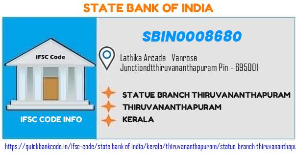 State Bank of India Statue Branch Thiruvananthapuram SBIN0008680 IFSC Code