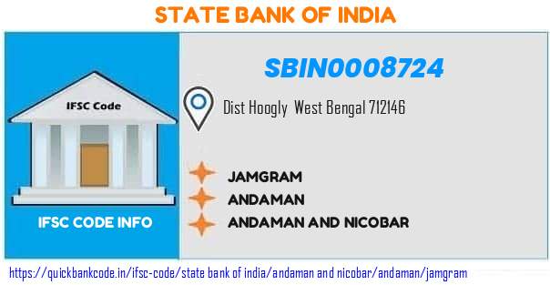 State Bank of India Jamgram SBIN0008724 IFSC Code