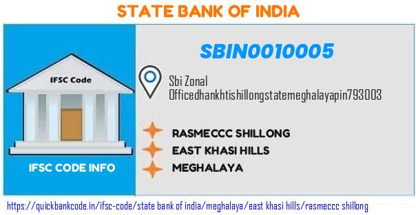 SBIN0010005 State Bank of India. RASMECCC, SHILLONG