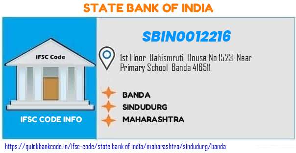 State Bank of India Banda SBIN0012216 IFSC Code
