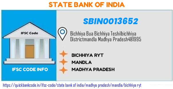 State Bank of India Bichhiya Ryt  SBIN0013652 IFSC Code