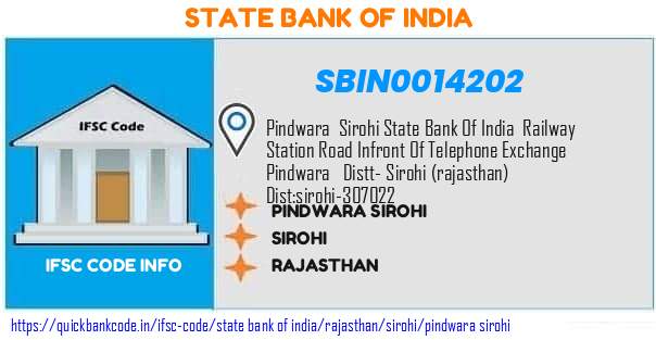 State Bank of India Pindwara Sirohi SBIN0014202 IFSC Code