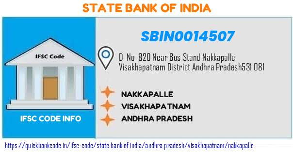 State Bank of India Nakkapalle SBIN0014507 IFSC Code