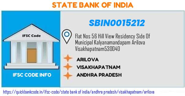 SBIN0015212 State Bank of India. ARILOVA