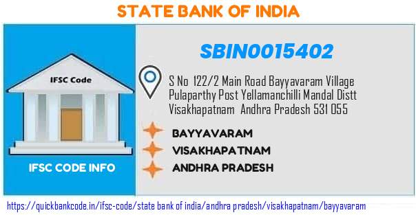 State Bank of India Bayyavaram SBIN0015402 IFSC Code