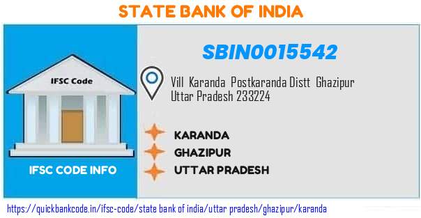 State Bank of India Karanda SBIN0015542 IFSC Code