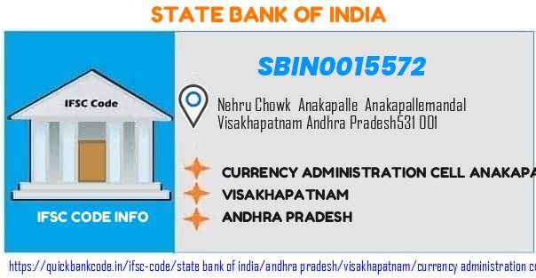 State Bank of India Currency Administration Cell Anakapalle SBIN0015572 IFSC Code