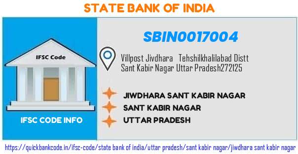 State Bank of India Jiwdhara Sant Kabir Nagar SBIN0017004 IFSC Code