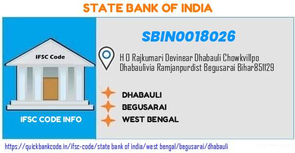 State Bank of India Dhabauli SBIN0018026 IFSC Code