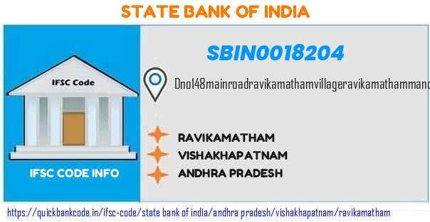 State Bank of India Ravikamatham SBIN0018204 IFSC Code