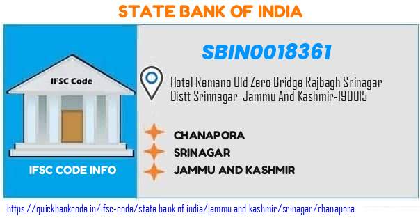 State Bank of India Chanapora SBIN0018361 IFSC Code