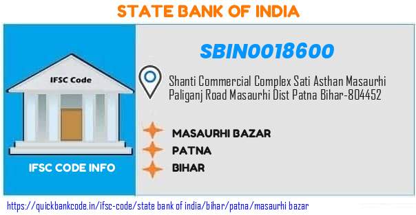 SBIN0018600 State Bank of India. MASAURHI BAZAR